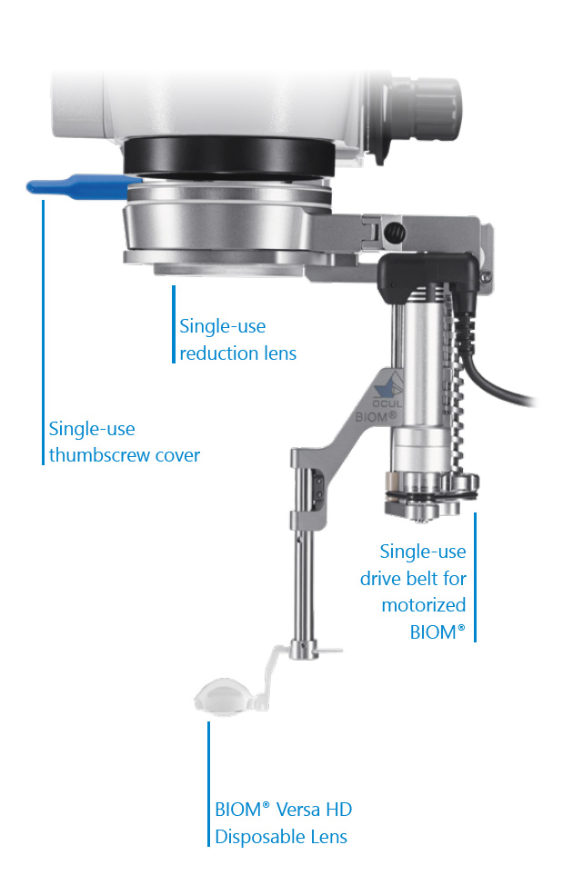 The BIOM® Versa Optic Set